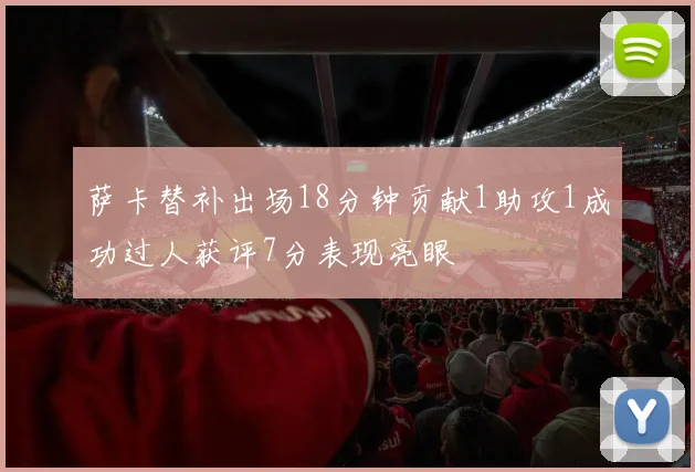 萨卡替补出场18分钟贡献1助攻1成功过人获评7分表现亮眼